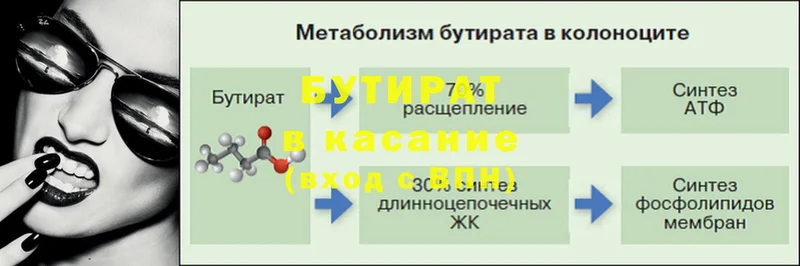 закладка  Изобильный  Бутират 99% 